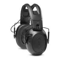 Preview: Peltor Tactical 500