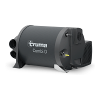 Preview: Truma Combi D