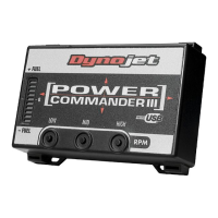 Preview: Dynojet POWER COMMANDER
