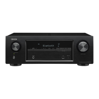 Preview: Denon AVR-S530BT