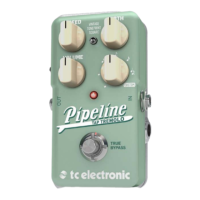 Preview: Pipeline TAP TREMOLO