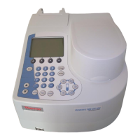 Preview: thermo spectronic GENESYS 10