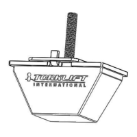 Preview: Torklift A7200