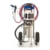 Preview: Graco Merkur series