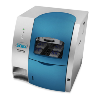 Preview: SCIEX PA 800 Plus