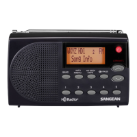 Preview: Sangean HD Radio HDR-14