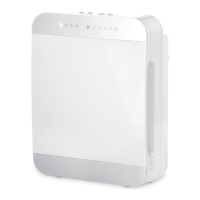 Preview: Breville Cli-mate CLI-AP20