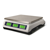 Preview: Penn Scale CM-101