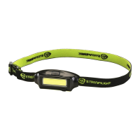 Preview: StreamLight Bandit