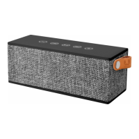 Preview: Fresh 'N Rebel Rockbox Brick