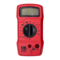 Preview: GB GDT-311
