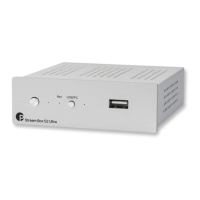 Preview: Stream Box S2 Ultra