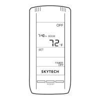 Preview: Skytech 5320