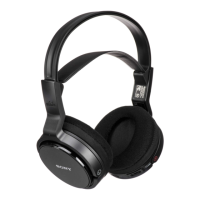 Preview: Sony MDR-RF912RK