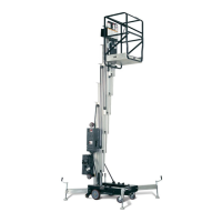 Preview: JLG AM Series