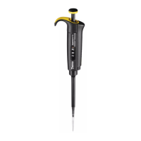 Preview: Thermo Scientific Finnpipette