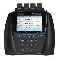 Preview: Thermo Scientific Orion Versa Star