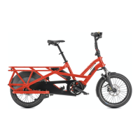 Preview: Tern GSD