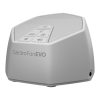 Preview: ASTi LectroFan Evo