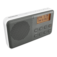Preview: Sangean Pocket 640
