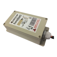 Preview: MICRO-AIR EASYSTART