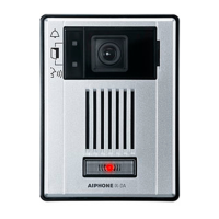 Preview: Aiphone IX-DA