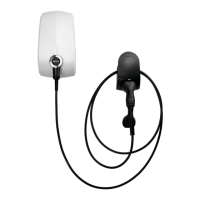 Preview: EVBox Elvi