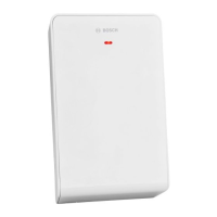 Preview: Bosch RADION