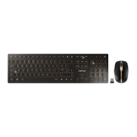 Preview: Cherry DW 9000 SLIM