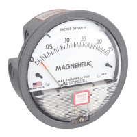 Preview: Magnehelic 2000 Series