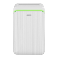 Preview: Aprilaire ALLERGY 9550