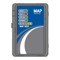 Preview: Johnson Controls MAP