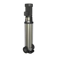 Preview: Grundfos CRI Series