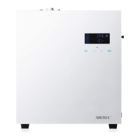 Preview: AromaTech AromaPro