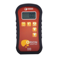 Preview: Wagner Meters Orion 910