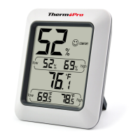 Preview: ThermoPro TP-50