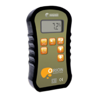 Preview: Wagner Meters Orion 930
