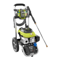 Preview: Ryobi 3200 PSI