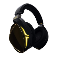 Preview: Asus ROG Strix Fusion 700