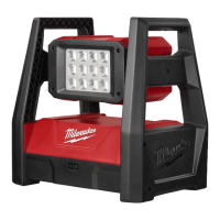 Preview: Milwaukee M18 2360-20
