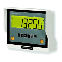 Preview: Avery Weigh-Tronix 640 Series