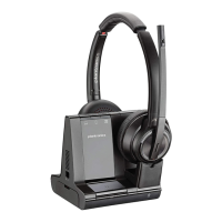 Preview: Plantronics Savi 8200 Series