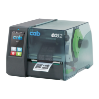 Preview: CAB EOS2