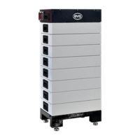 Preview: BYD Battery-Box HV series
