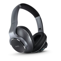 Preview: AKG N700NC WIRELESS