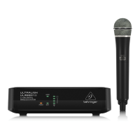 Preview: Behringer ULM300M