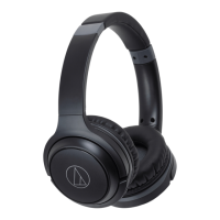 Preview: Audio Technica ATH-S200BT