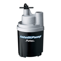 Preview: Flotec IntelliPump FP0S1775A