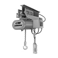 Preview: CM 635 Series