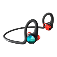 Preview: BackBeat FIT 2100 Series